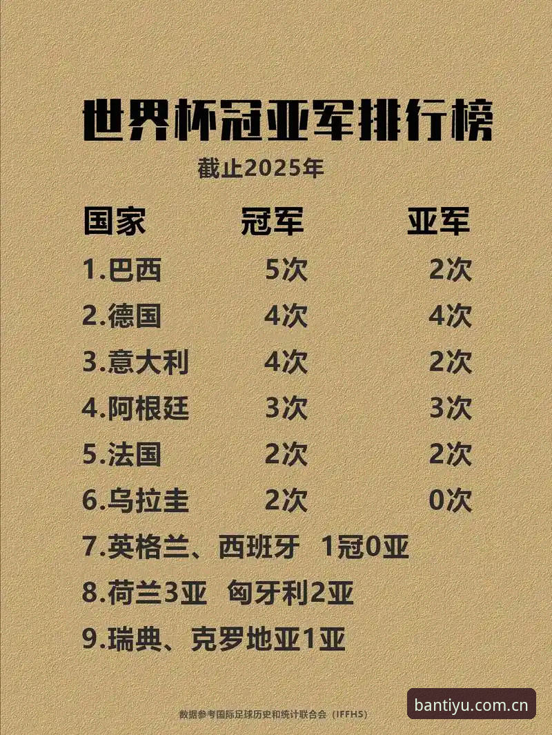 半岛体育赛事数据 阿斯顿维拉欧联杯夺冠全记录:从半岛综合体育赛事数据看30年冠军荒终结