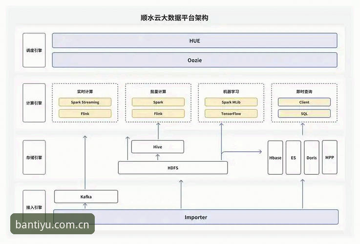 半岛综合平台使用指南：从下载安装到赛事数据查询的完整流程